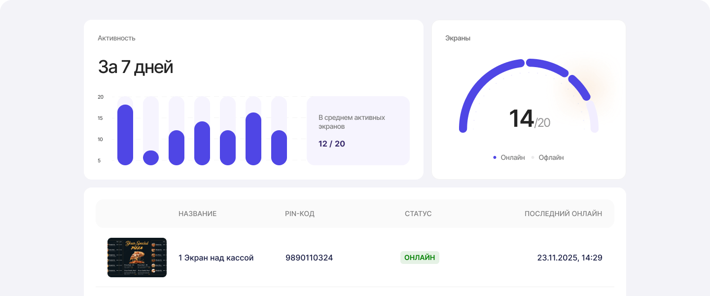 Панель управления